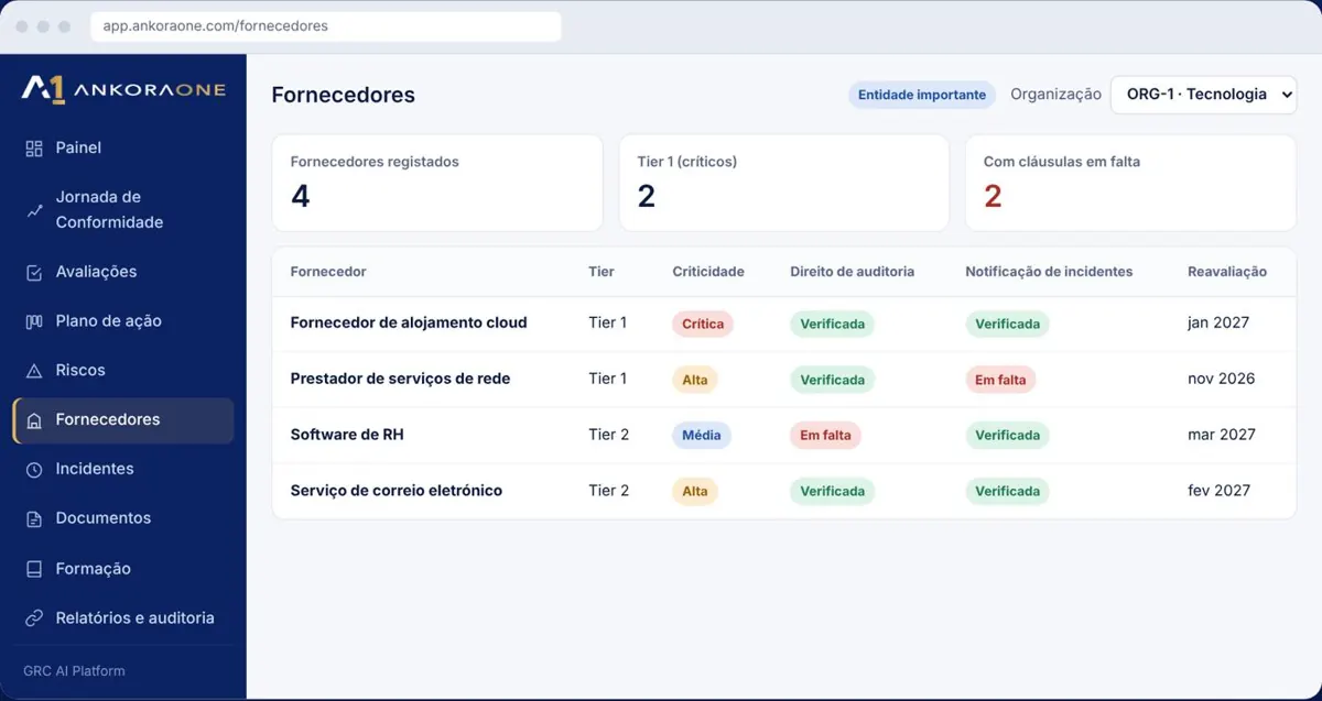 Fornecedores: criticidade, cláusulas e reavaliação