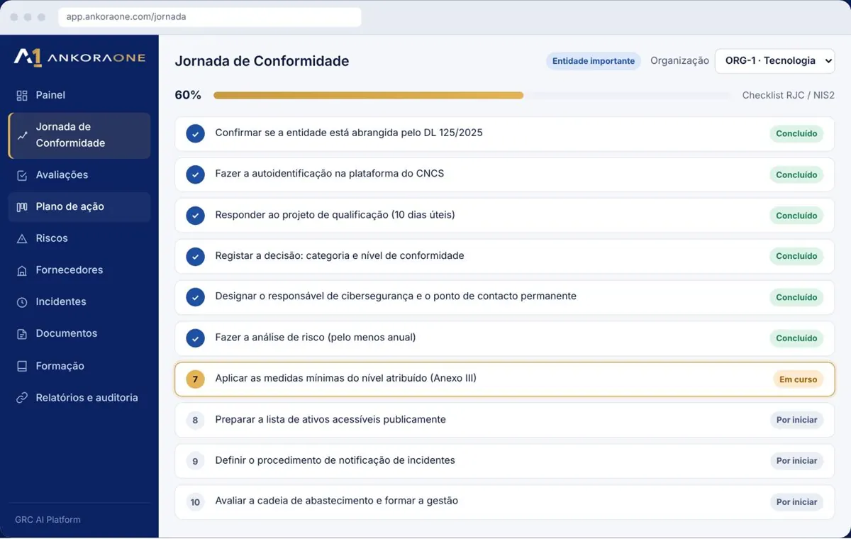 Jornada de Conformidade: passos do RJC com estado