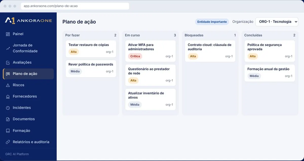 Plano de ação: lacunas convertidas em tarefas