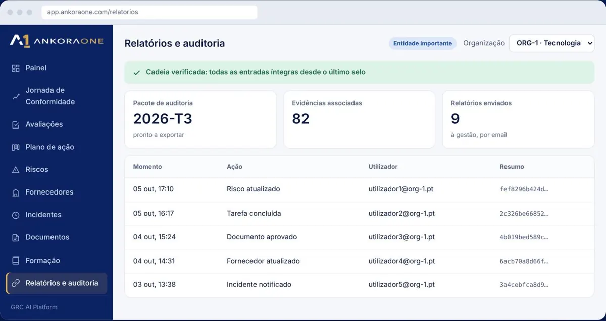 Auditoria: trilho de registos encadeado